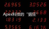 Apex科技的“猖狂”扩张：创新引擎还是行业掠食者？