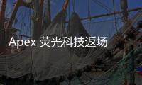 Apex 荧光科技返场：重磅回归，再掀科研与产业创新浪潮